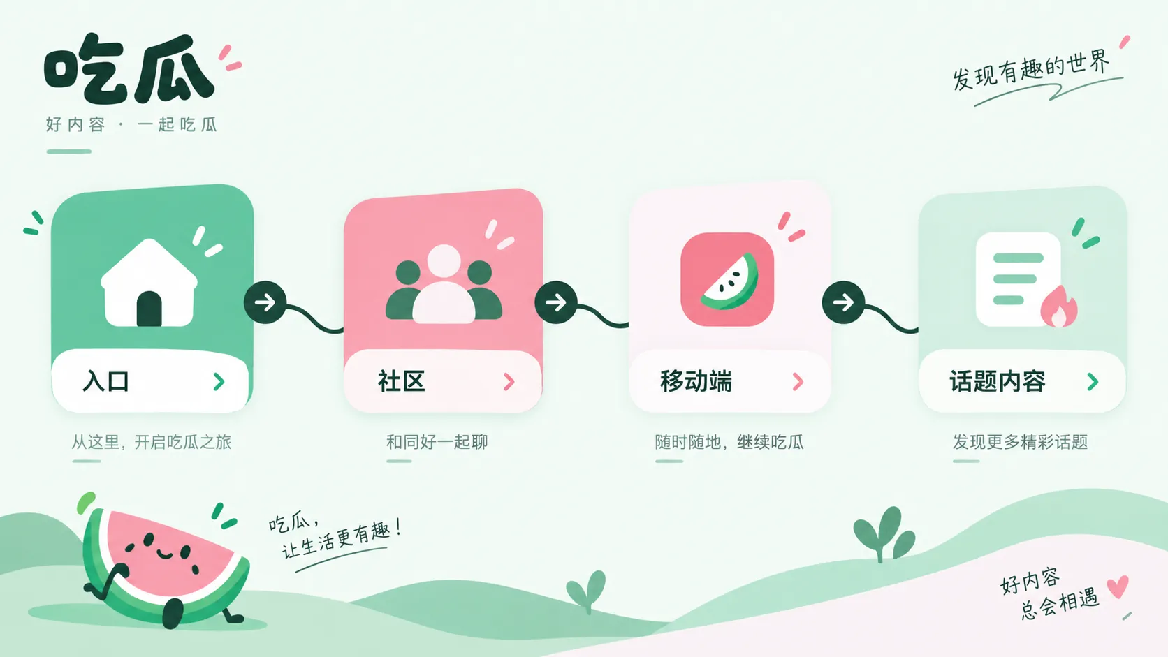 截图线索要看完整页面:裁剪、时间与账号信息都很重要